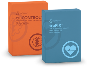 TruVision Health Weight Loss Combo