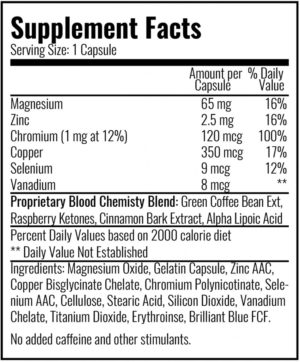 TruVision truFIX Supplement Facts