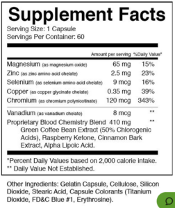 TruFix Weight Loss