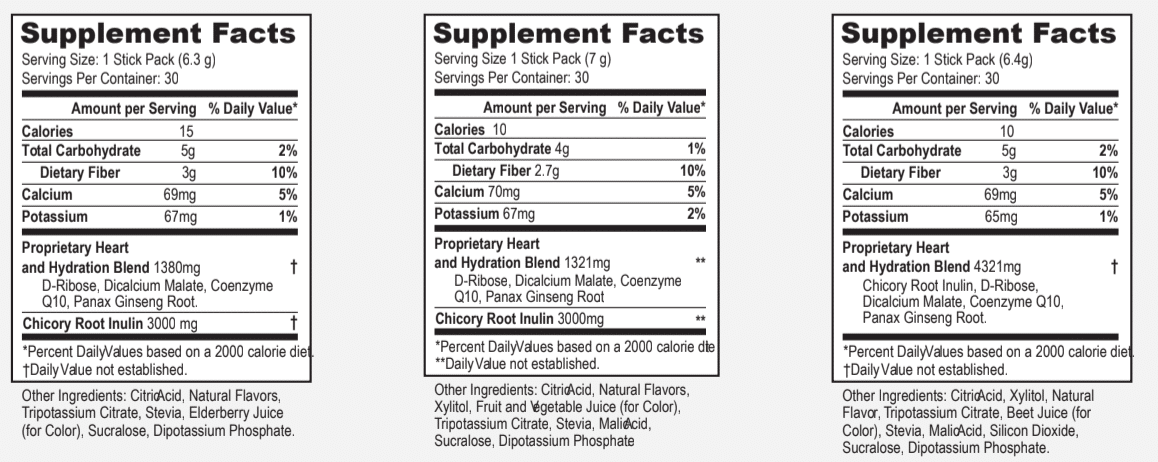 Heart and Hydration Nutrition Facts